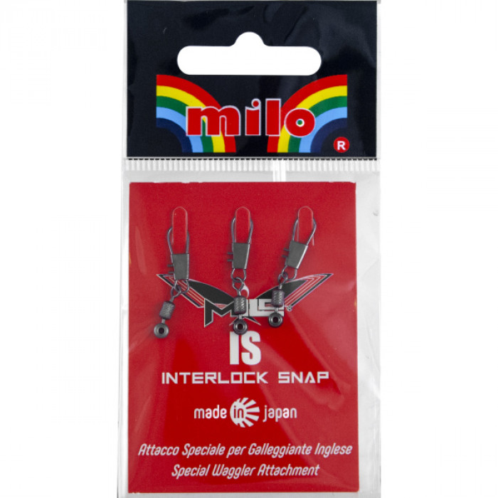 Στριφταροπαραμάνα Εγγλέζικου Milo IS